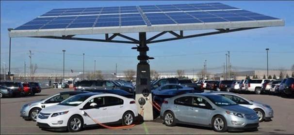 Stvari budućnosti - solarni punjač za električni auto