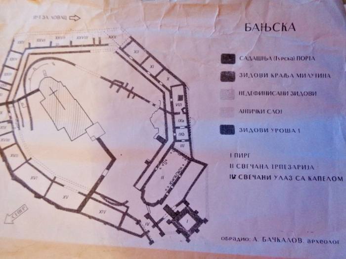 plan manastira banjska