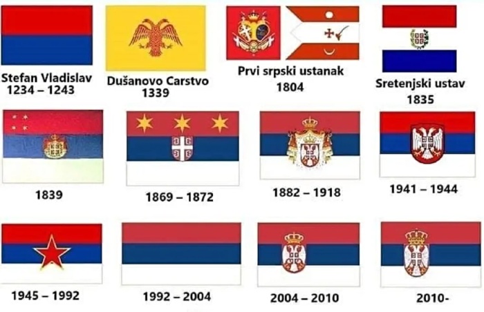 srpske zastave